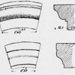 Kohl and Watzinger 1916:129 © <i> synagogues.kinneret.ac.il </i>