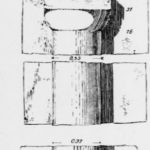 Kohl and Watzinger 1916:133 © <i> synagogues.kinneret.ac.il </i>