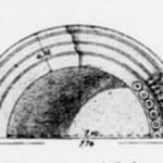 Kohl and Watzinger 1916:129 © <i> synagogues.kinneret.ac.il </i>
