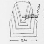 Kohl and Watzinger 1916:124 © <i> synagogues.kinneret.ac.il </i>
