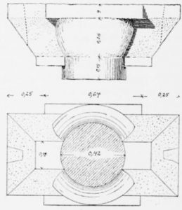Kohl and Watzinger 1916:54 © <i> synagogues.kinneret.ac.il </i>