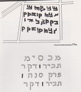 Samaritan inscription, Kaplan 1978: 80, courtesy of the Israel Exploration Society
 © <i> synagogues.kinneret.ac.il </i>