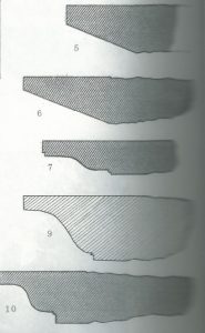 Maoz 1995: plate 39 fig. 5,6,7,9,10, courtesy of Zvi Maoz © <i> synagogues.kinneret.ac.il </i>