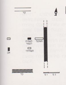 Schematic plan Ilan 1991: 34, courtesy of Almoga Ilan © <i> synagogues.kinneret.ac.il </i>