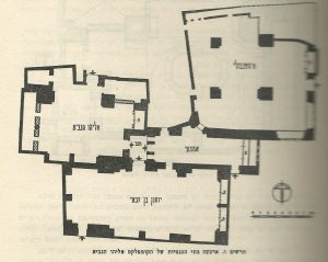 תכנית ארבעת בתי הכנסת הספרדיים- ירושלים - רבן יוחנן בן זכאי - פינקרפלד